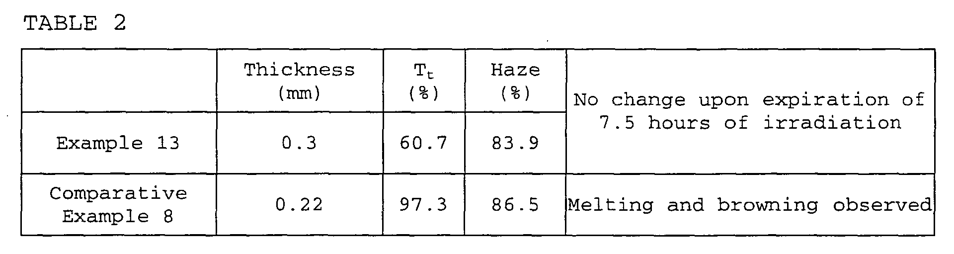 Figure 00690001