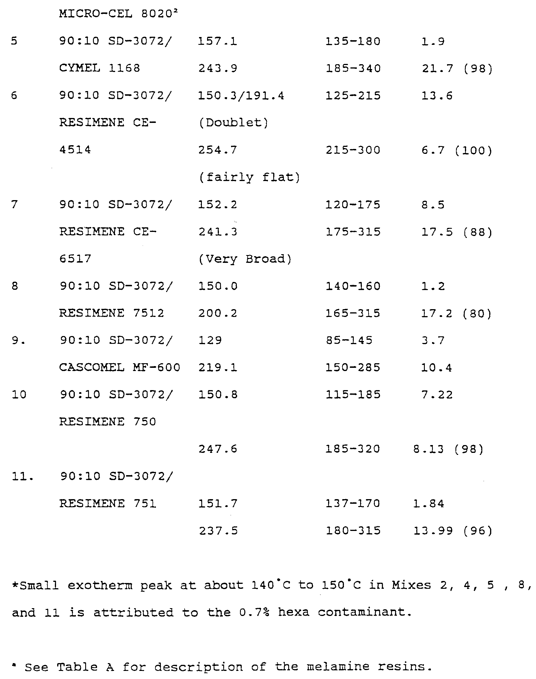 Figure 00290001