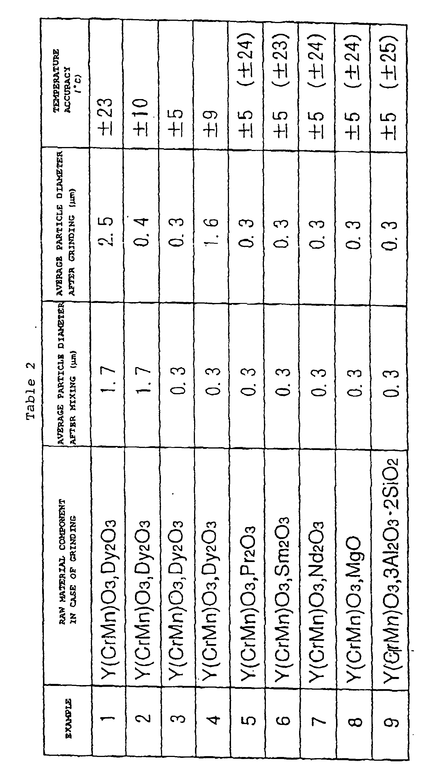 Figure 00250001