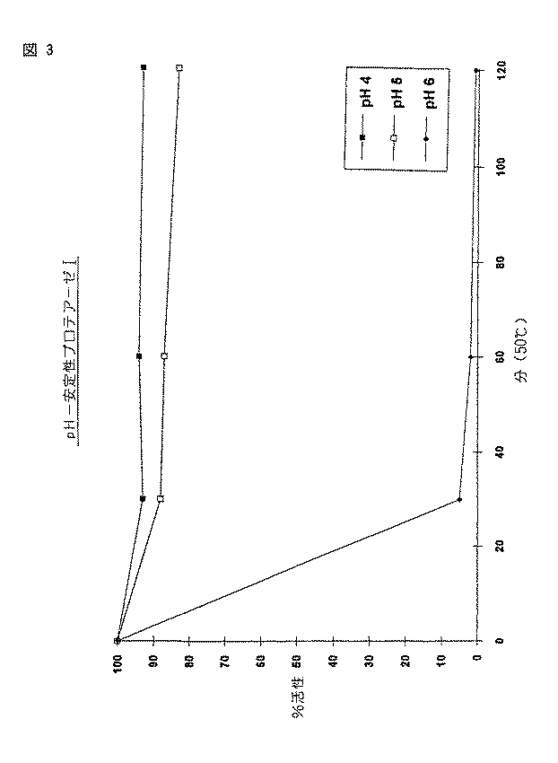 google patents