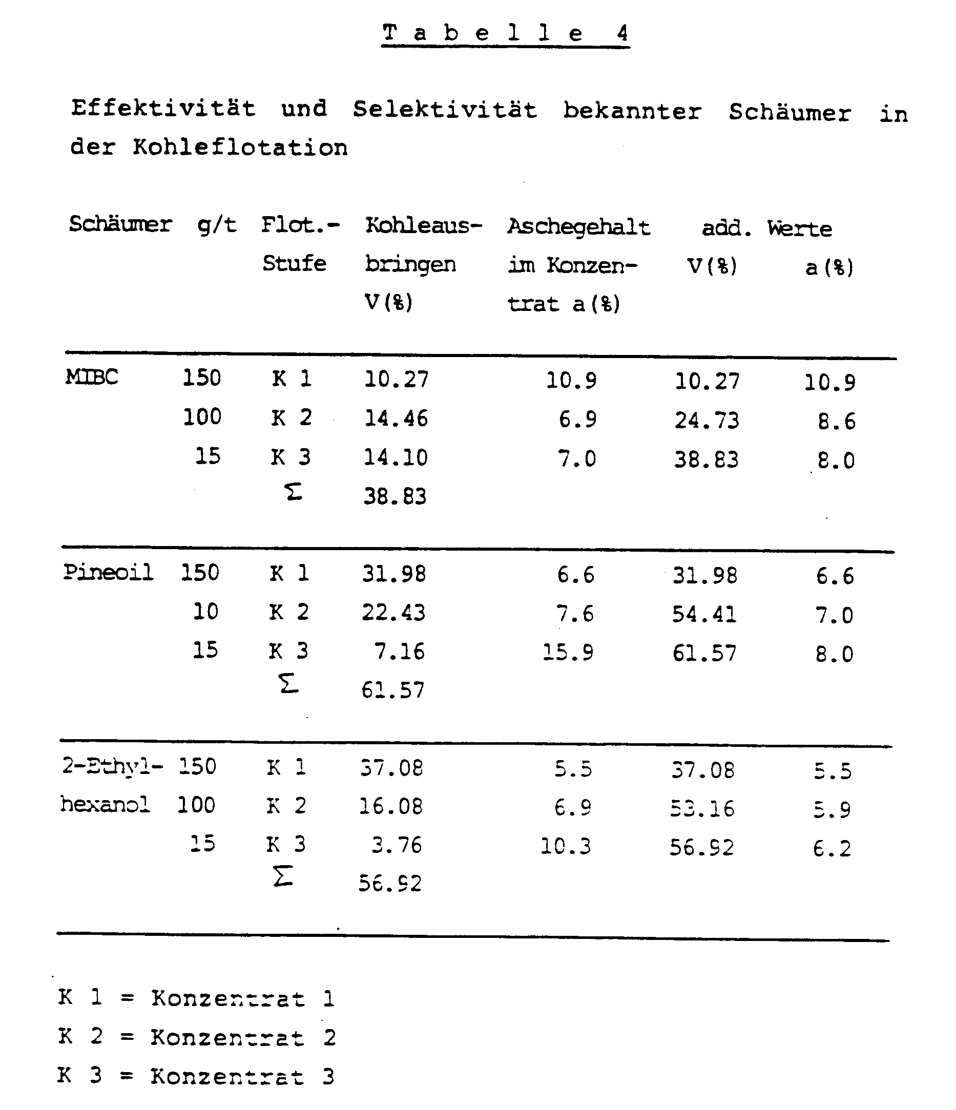 Figure imgb0011