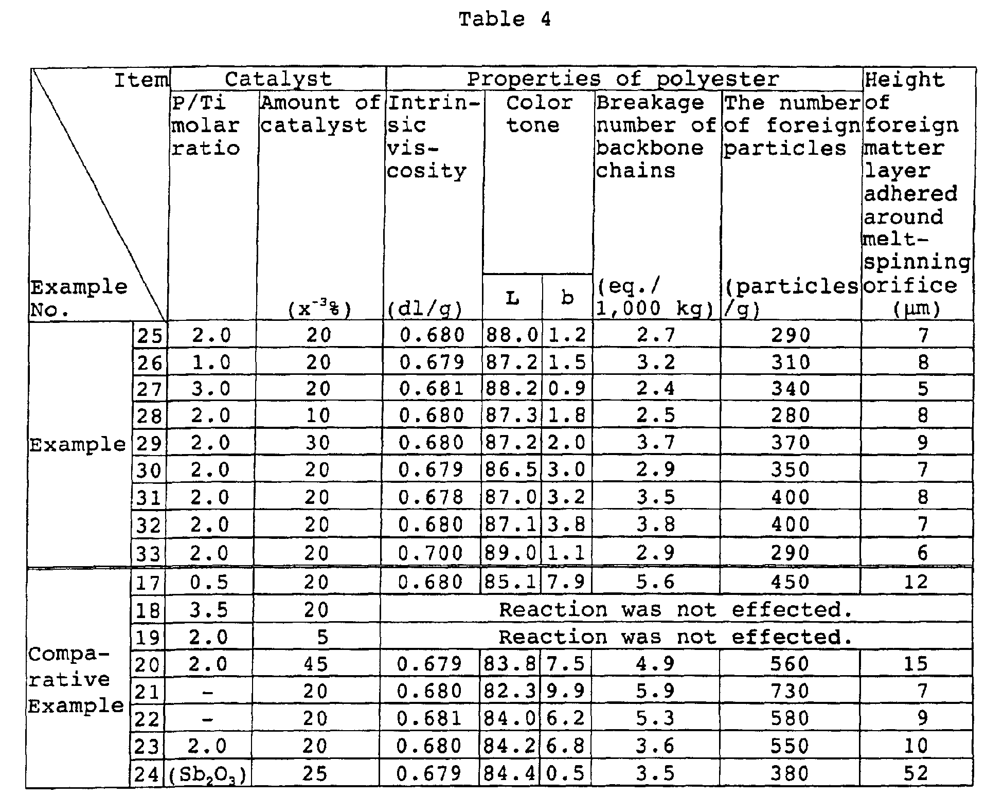 Figure 00430001