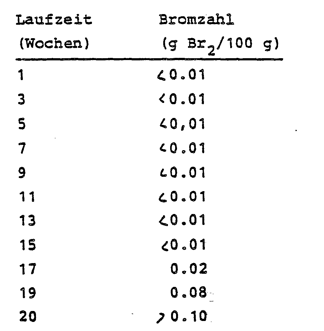 Figure imgb0004