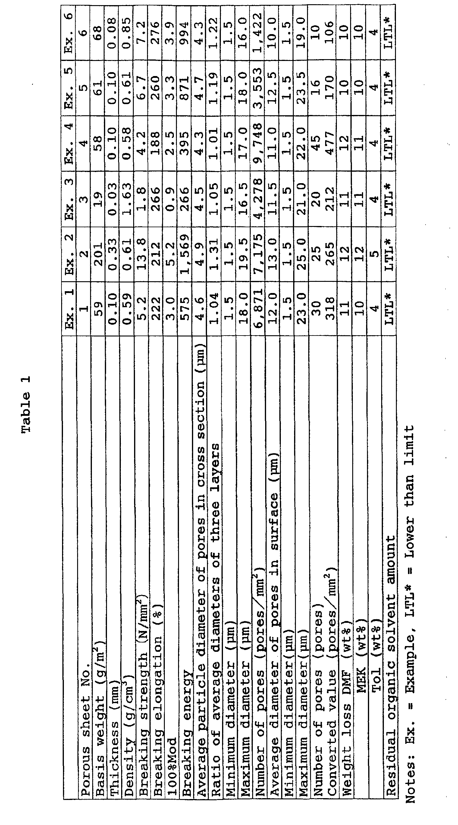 Figure 00320001