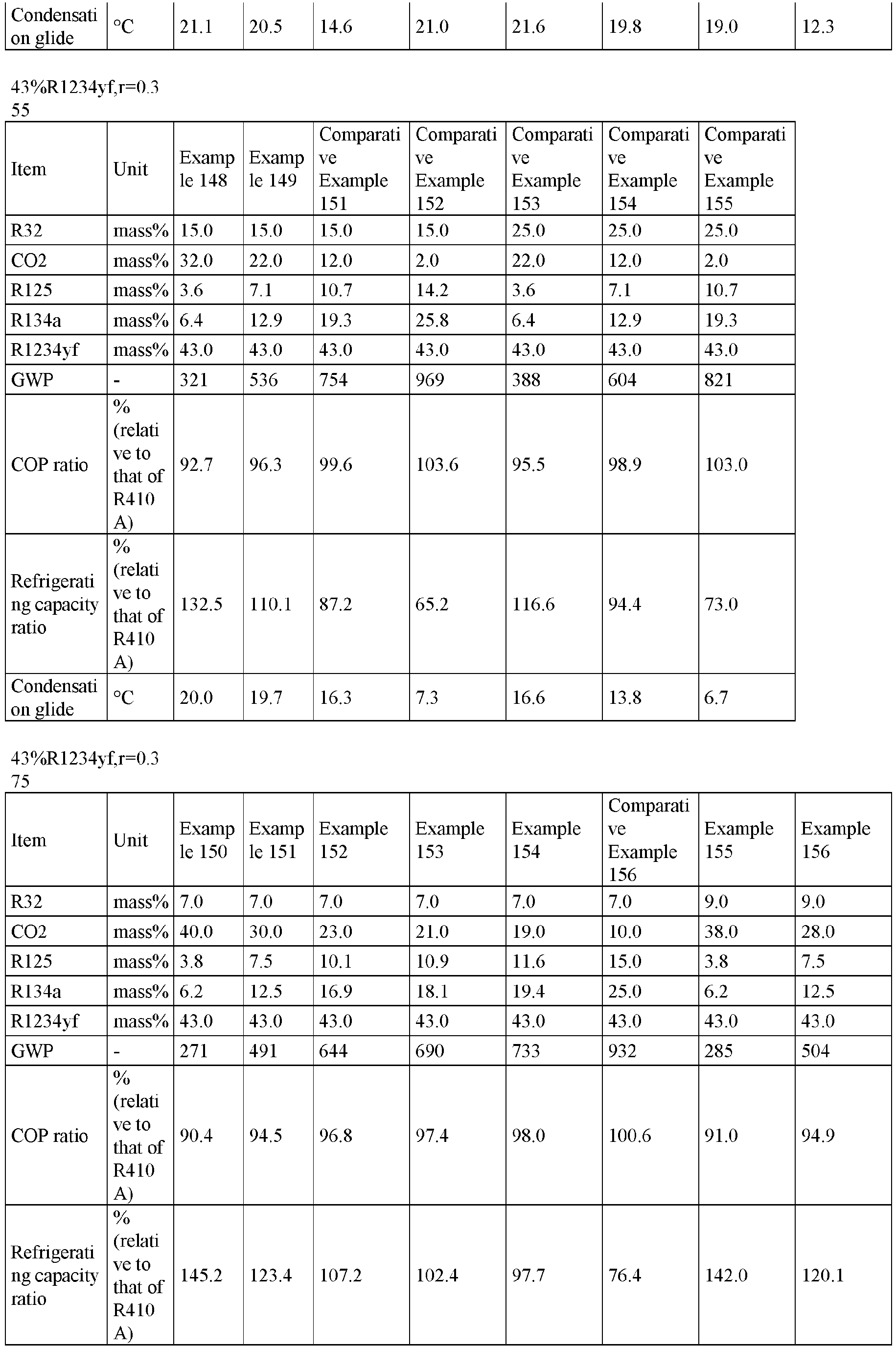 Figure imgb0126
