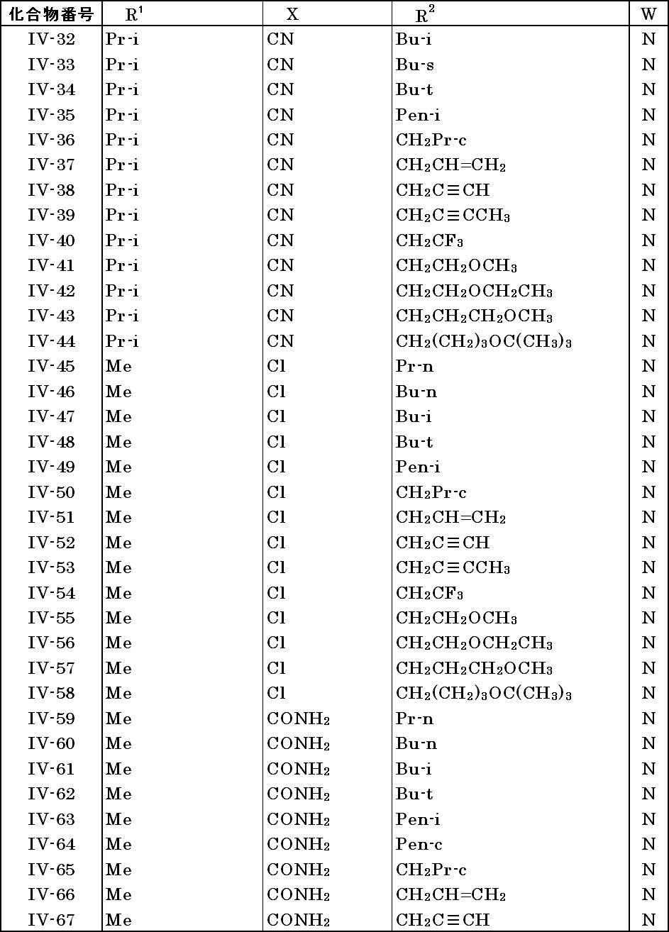 Figure JPOXMLDOC01-appb-T000037