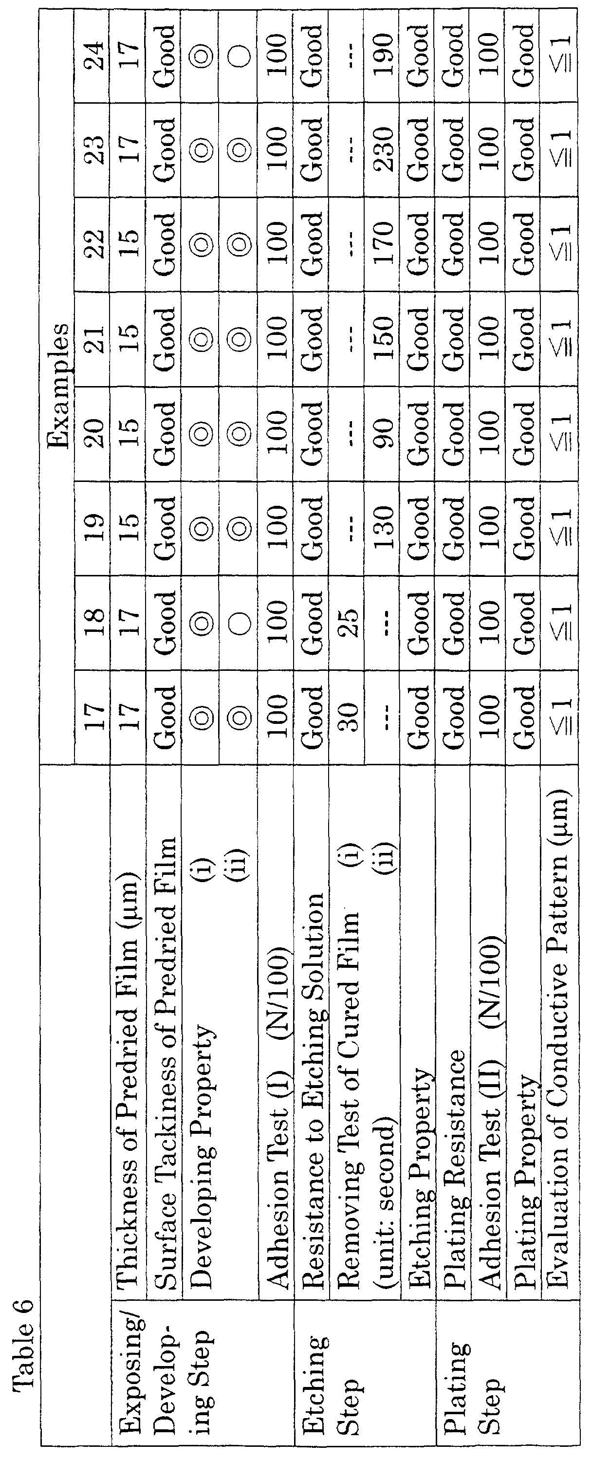 Figure 00410001