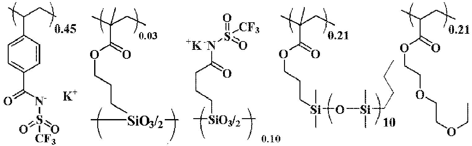 Figure imgb0489