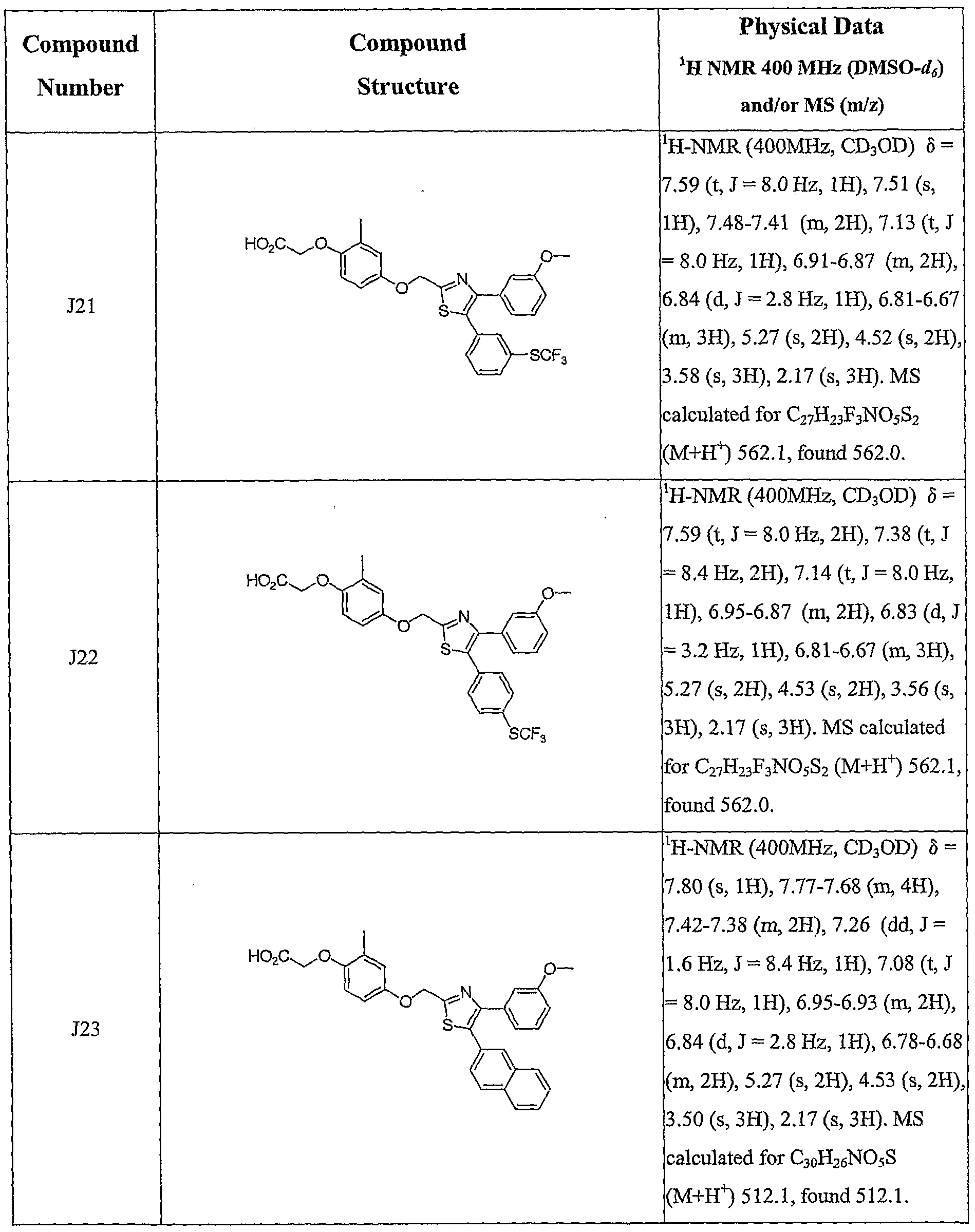Figure imgf000144_0001