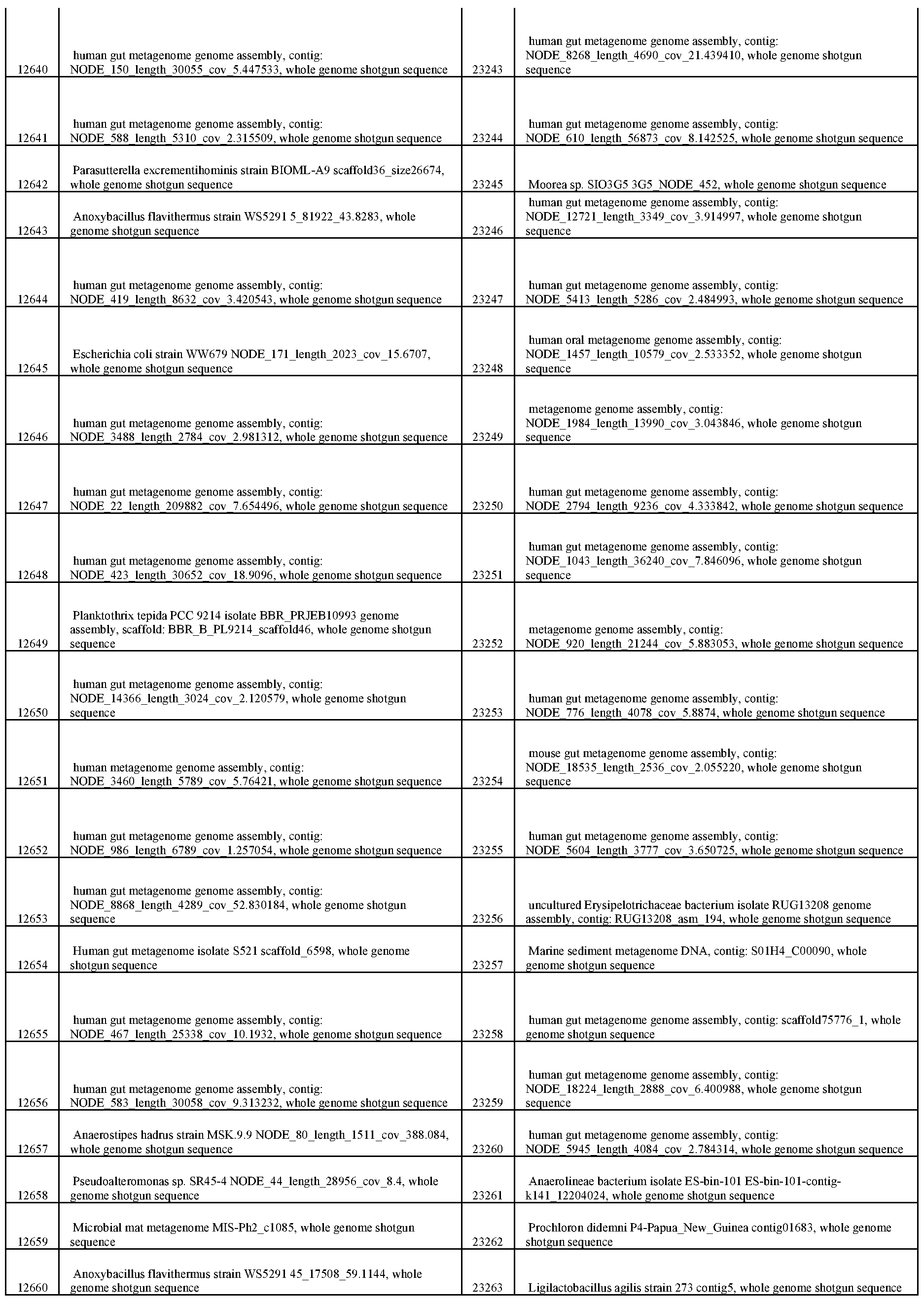 Figure imgf000533_0001