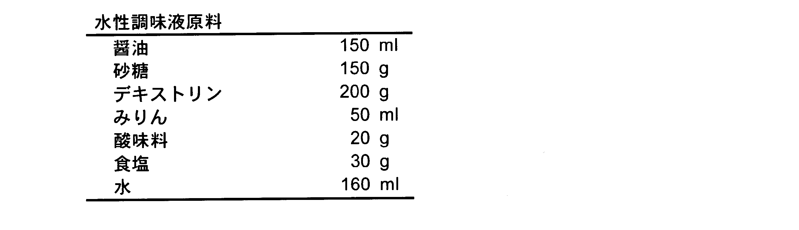 Figure JPOXMLDOC01-appb-T000007