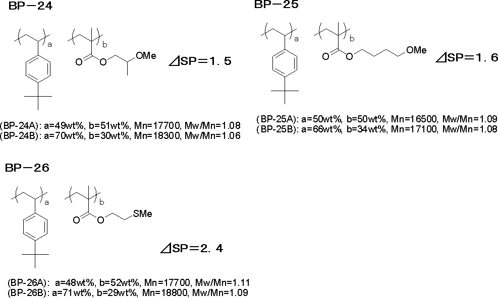Figure JPOXMLDOC01-appb-C000020