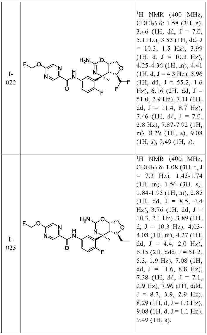 Figure JPOXMLDOC01-appb-T000059