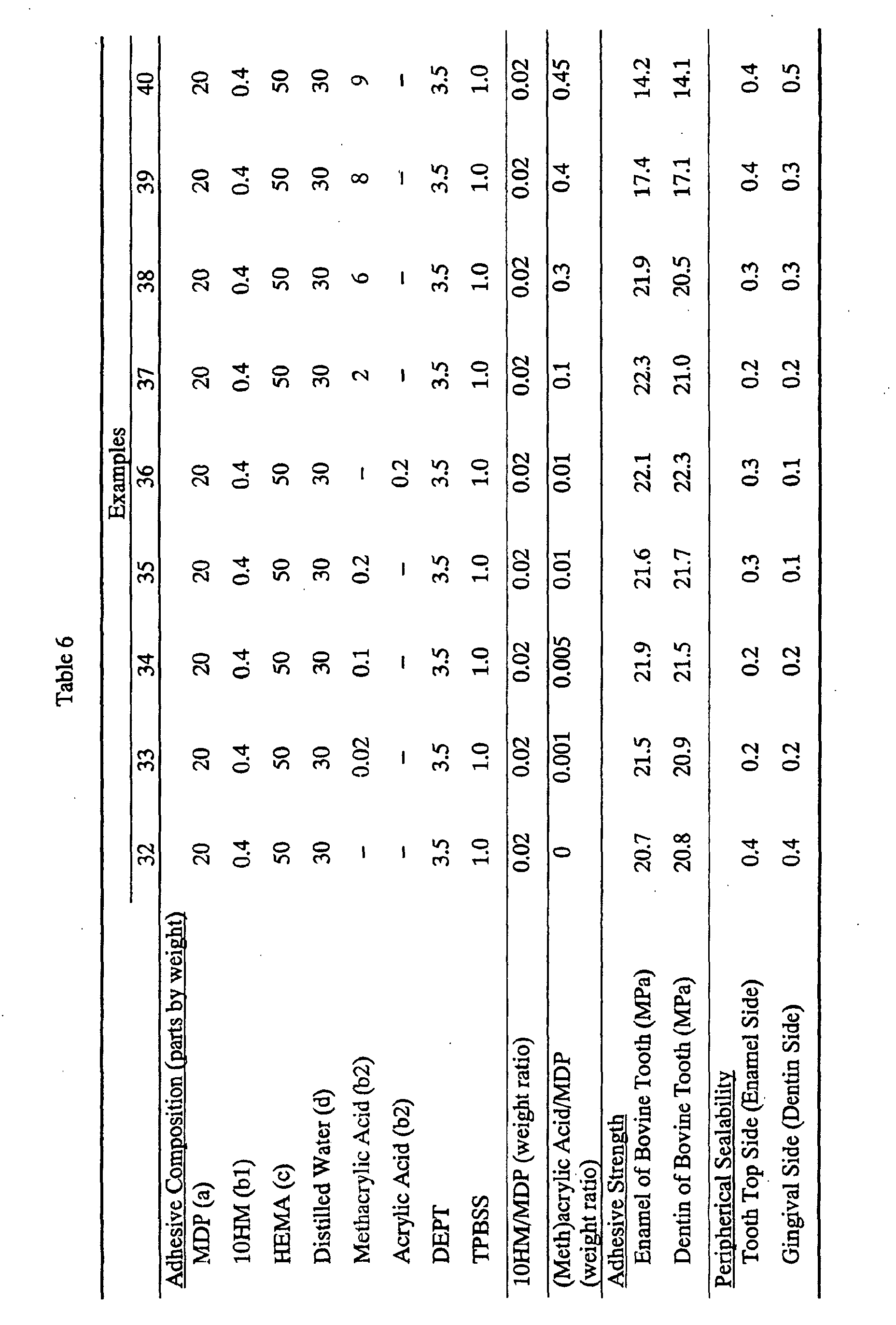 Figure 00460001