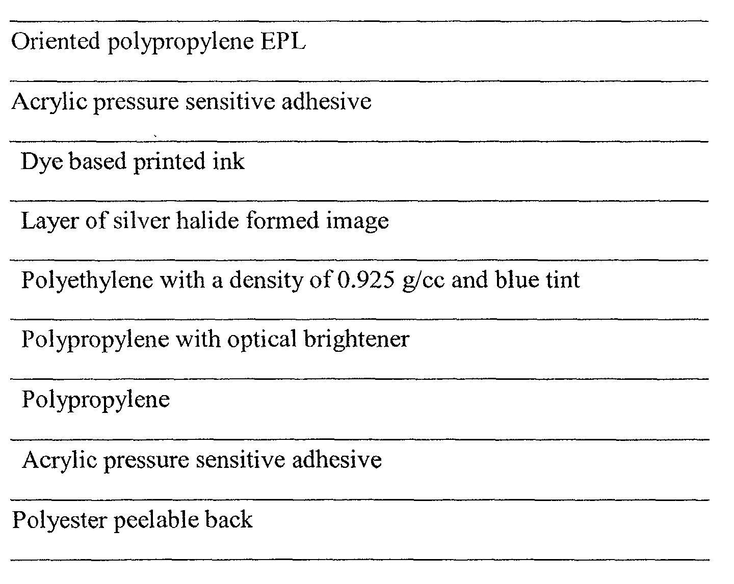 Figure 00530002