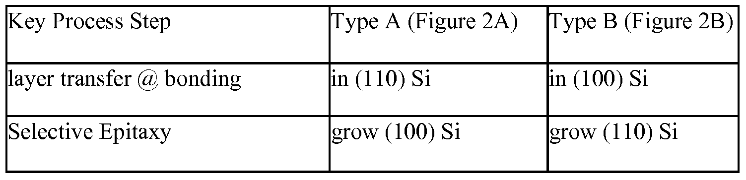 Figure imgf000007_0001