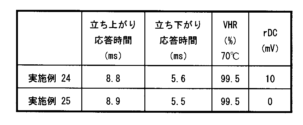 Figure JPOXMLDOC01-appb-T000043