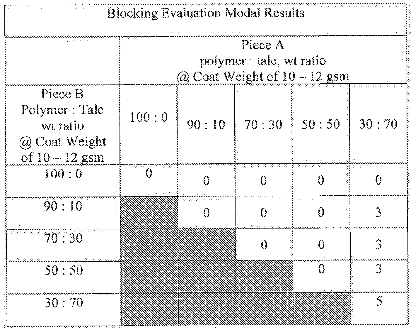 Figure imgf000032_0003