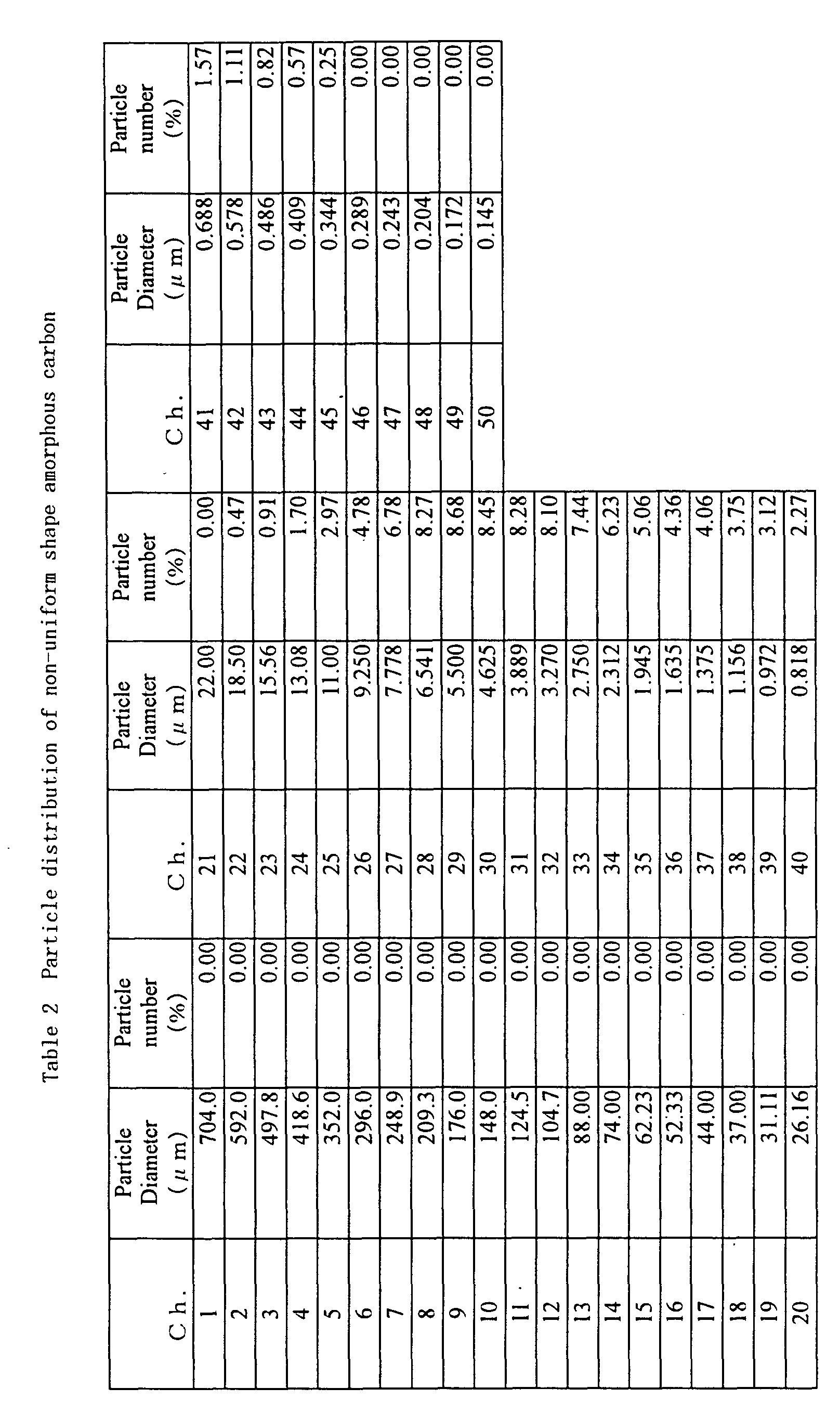 Figure 00340001