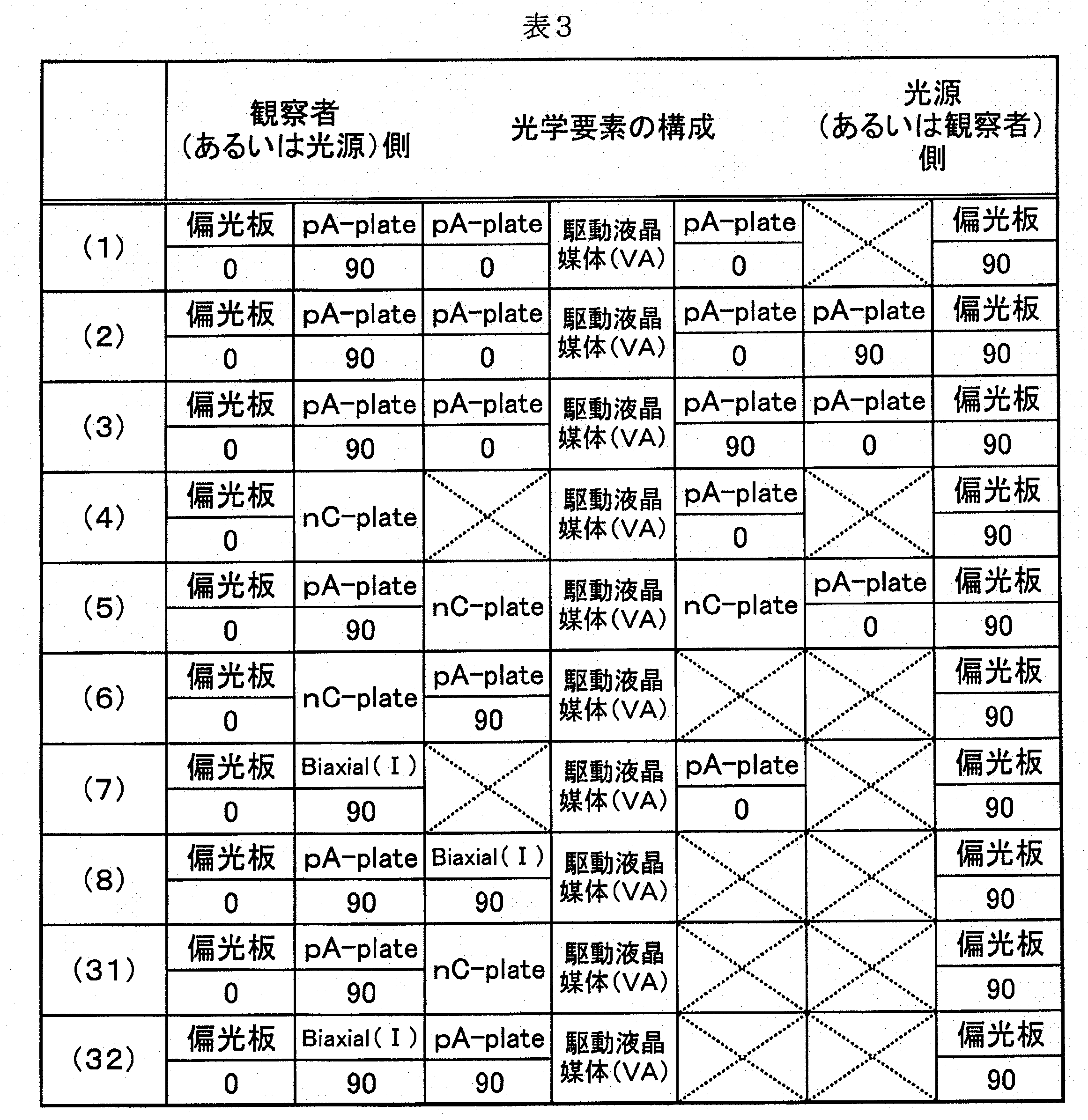 Figure JPOXMLDOC01-appb-T000012