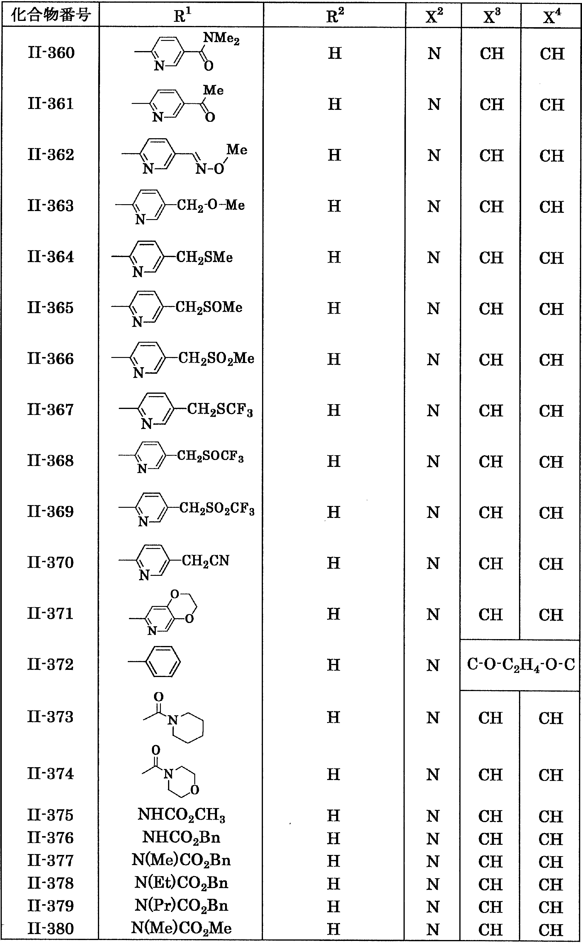Figure JPOXMLDOC01-appb-T000026