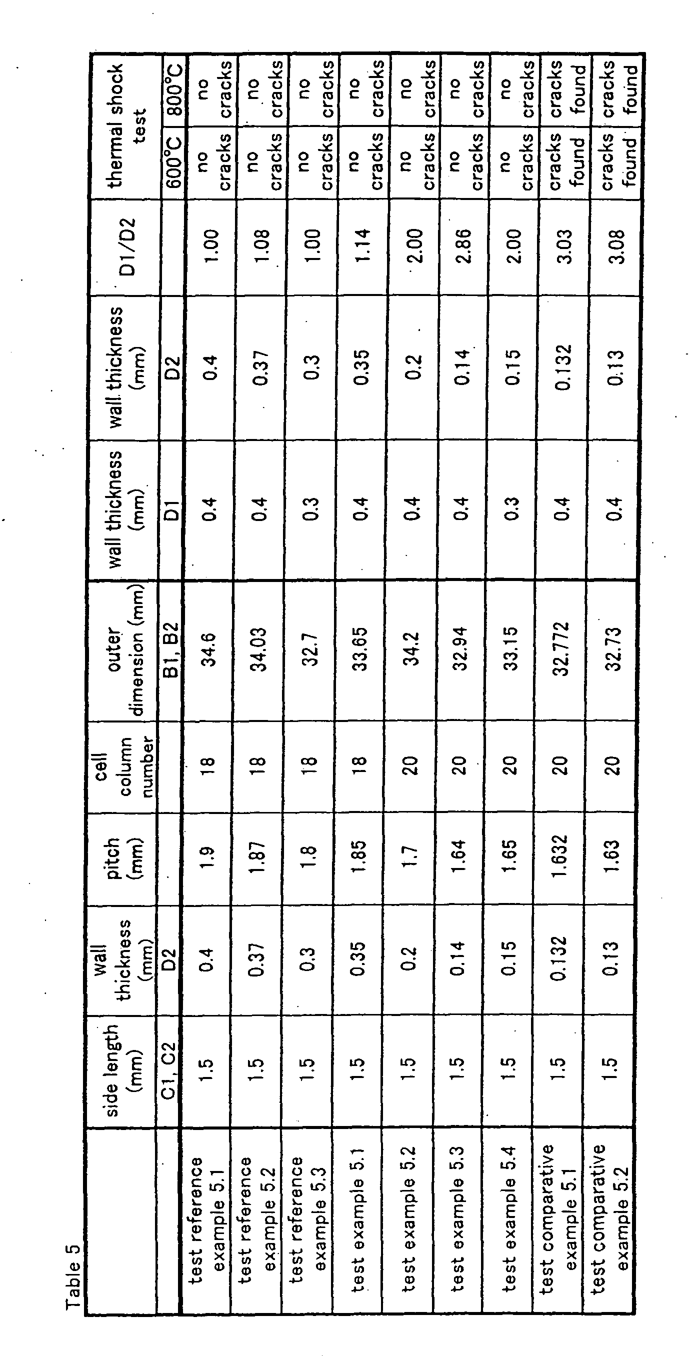 Figure 00640001