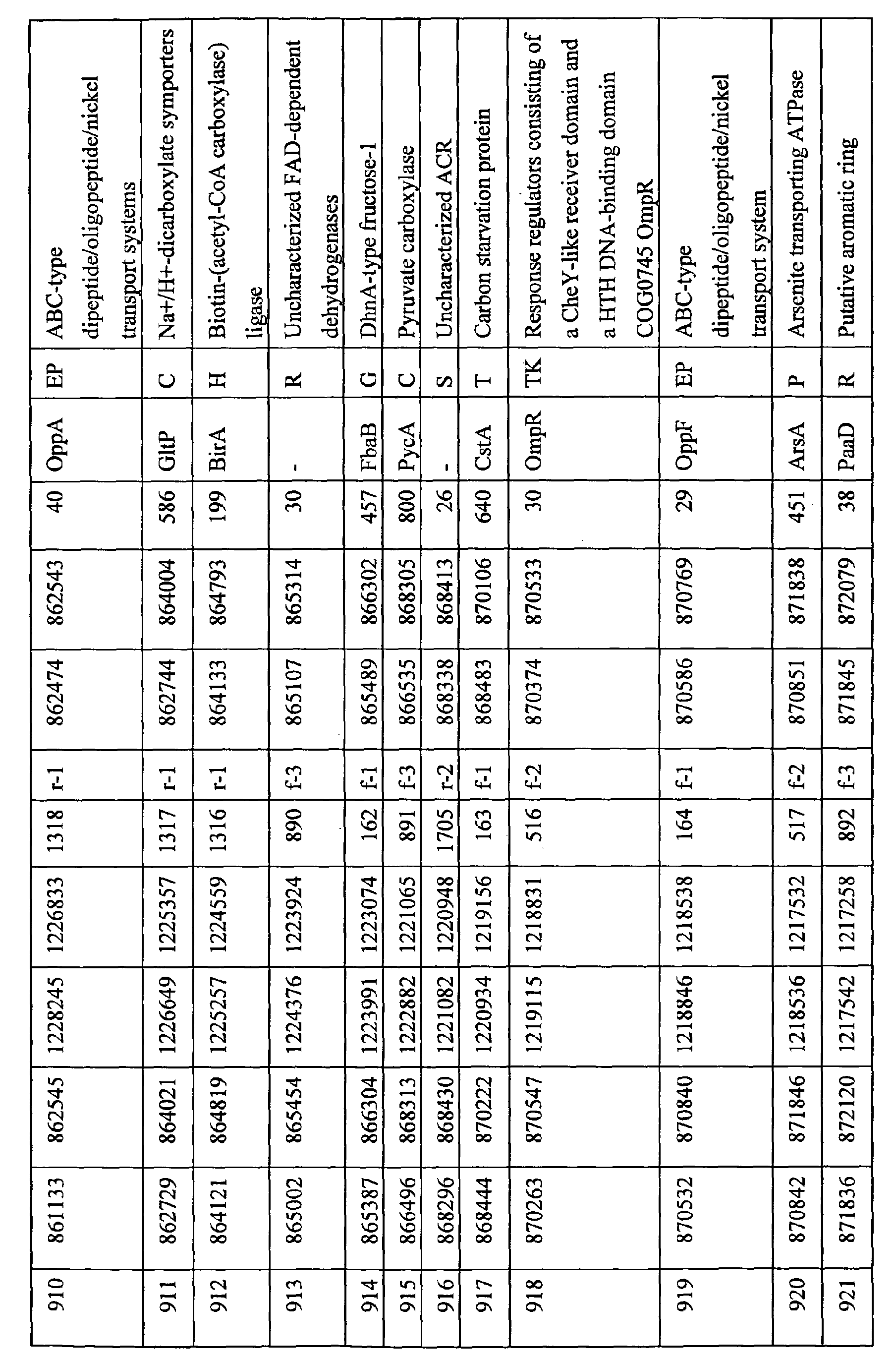 Figure 02510001