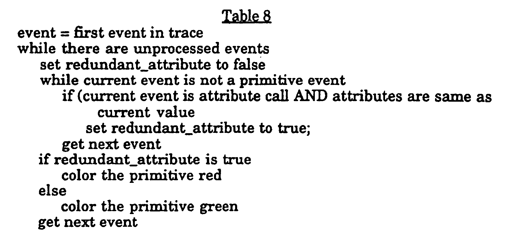 Figure 00210001