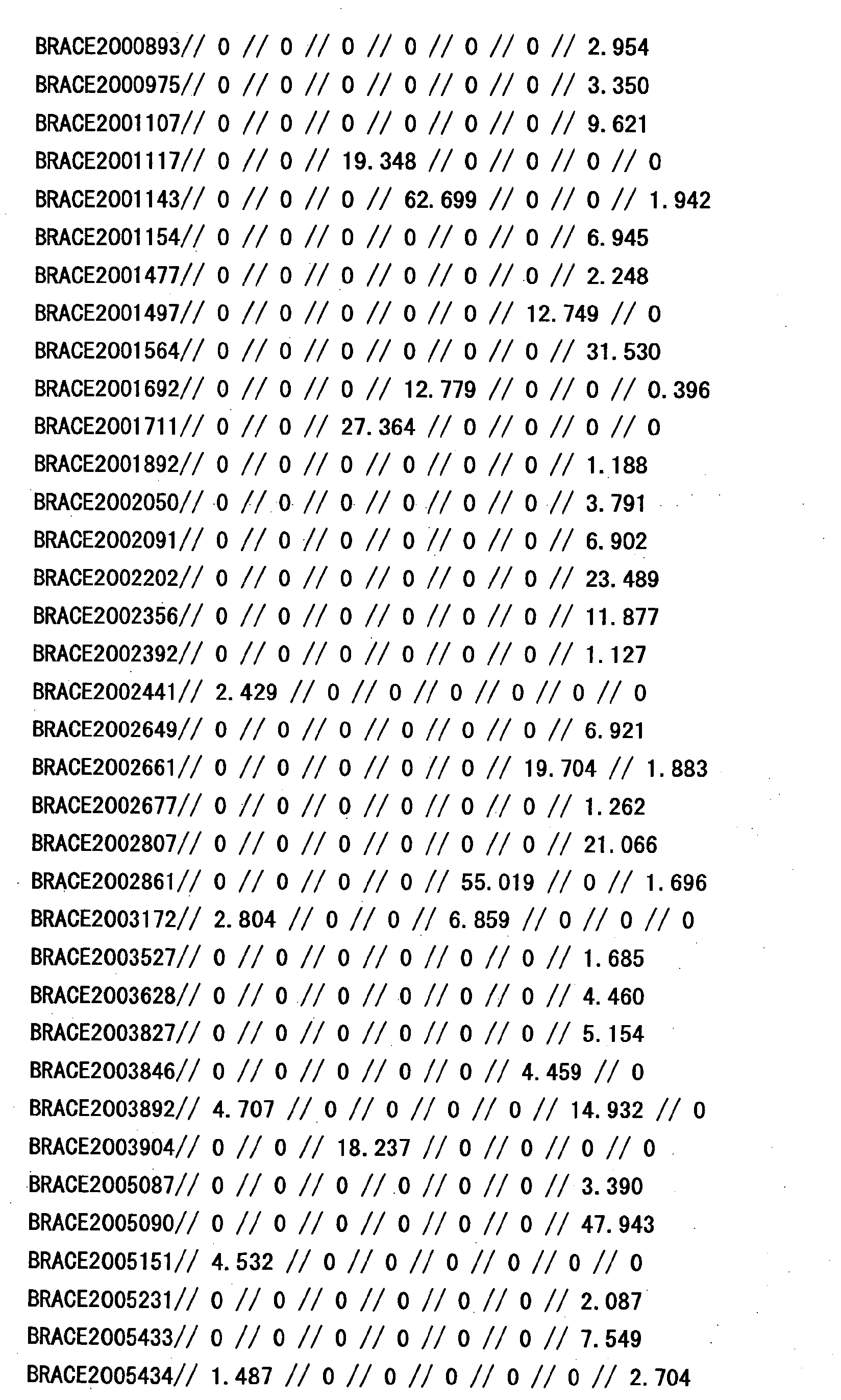 Figure 30690001