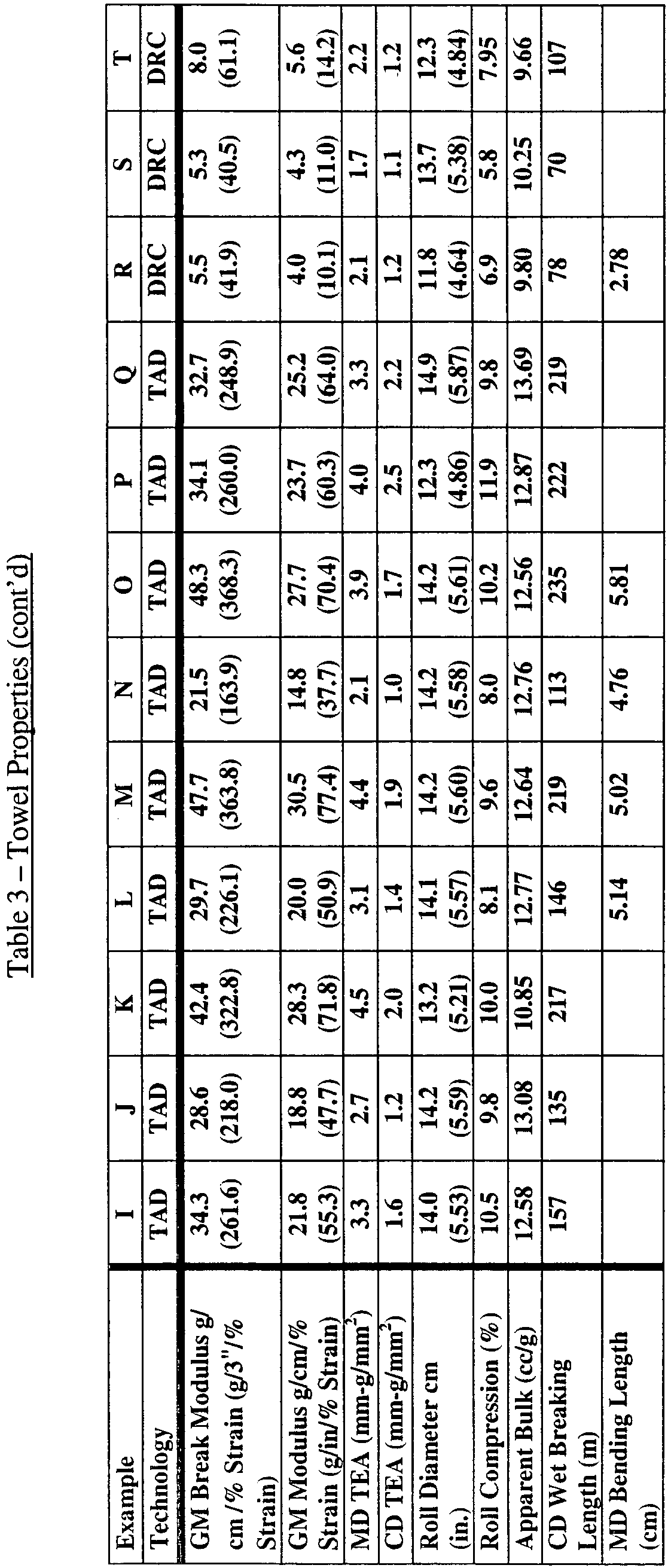Figure imgb0010