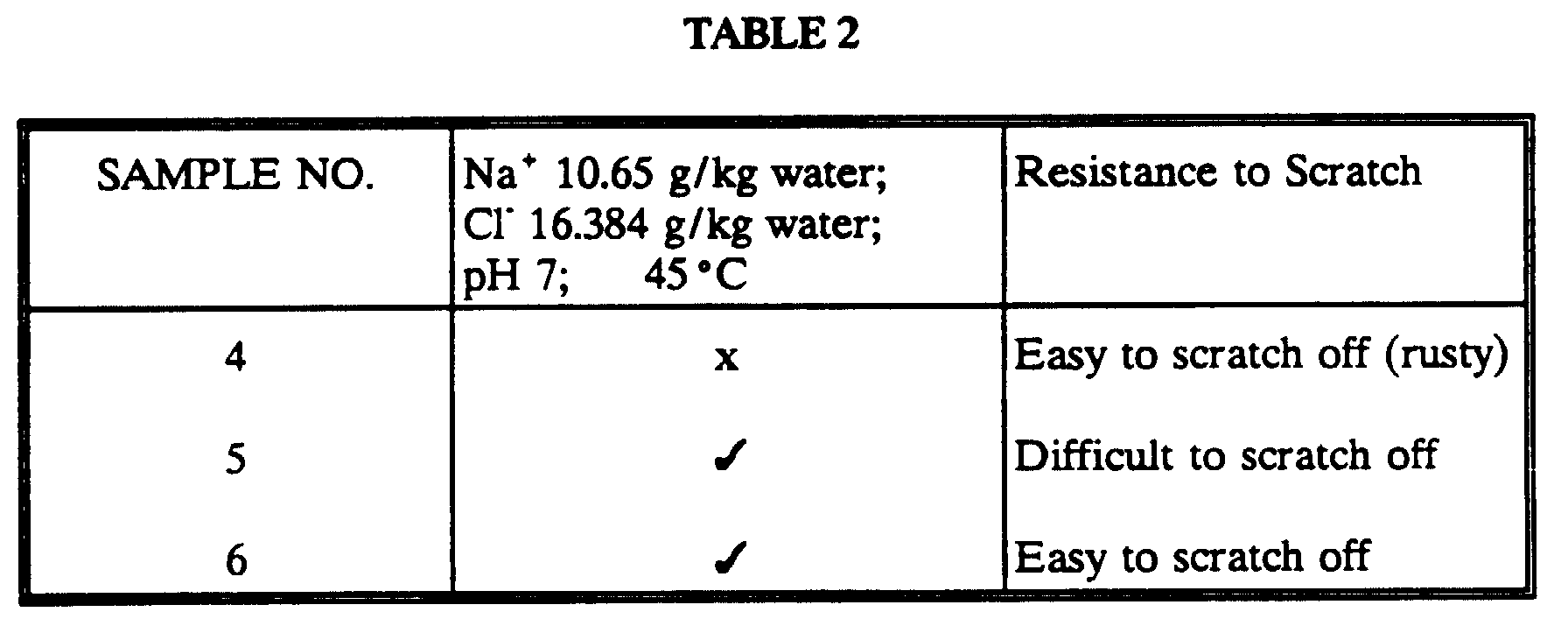 Figure 00160002