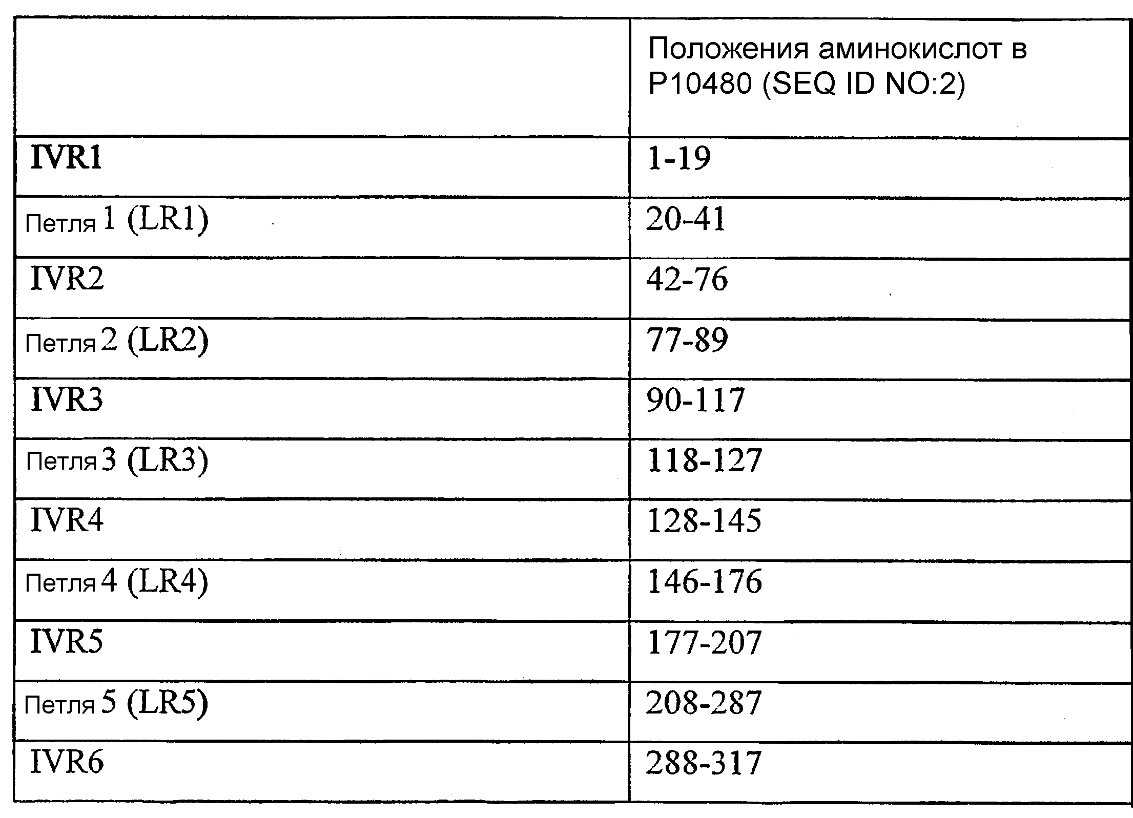 Figure 00000005