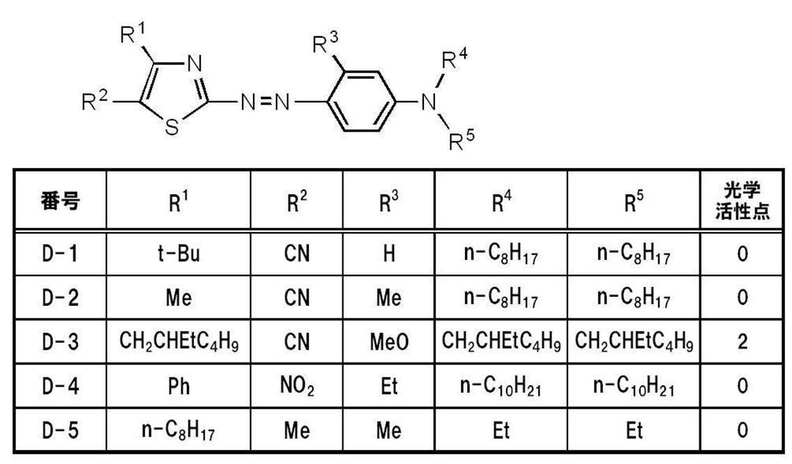 Figure JPOXMLDOC01-appb-C000003