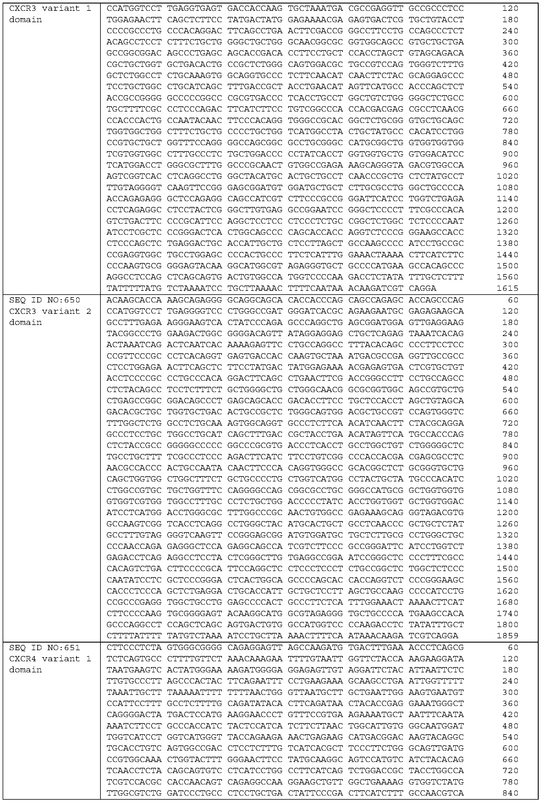 Figure imgf000720_0001