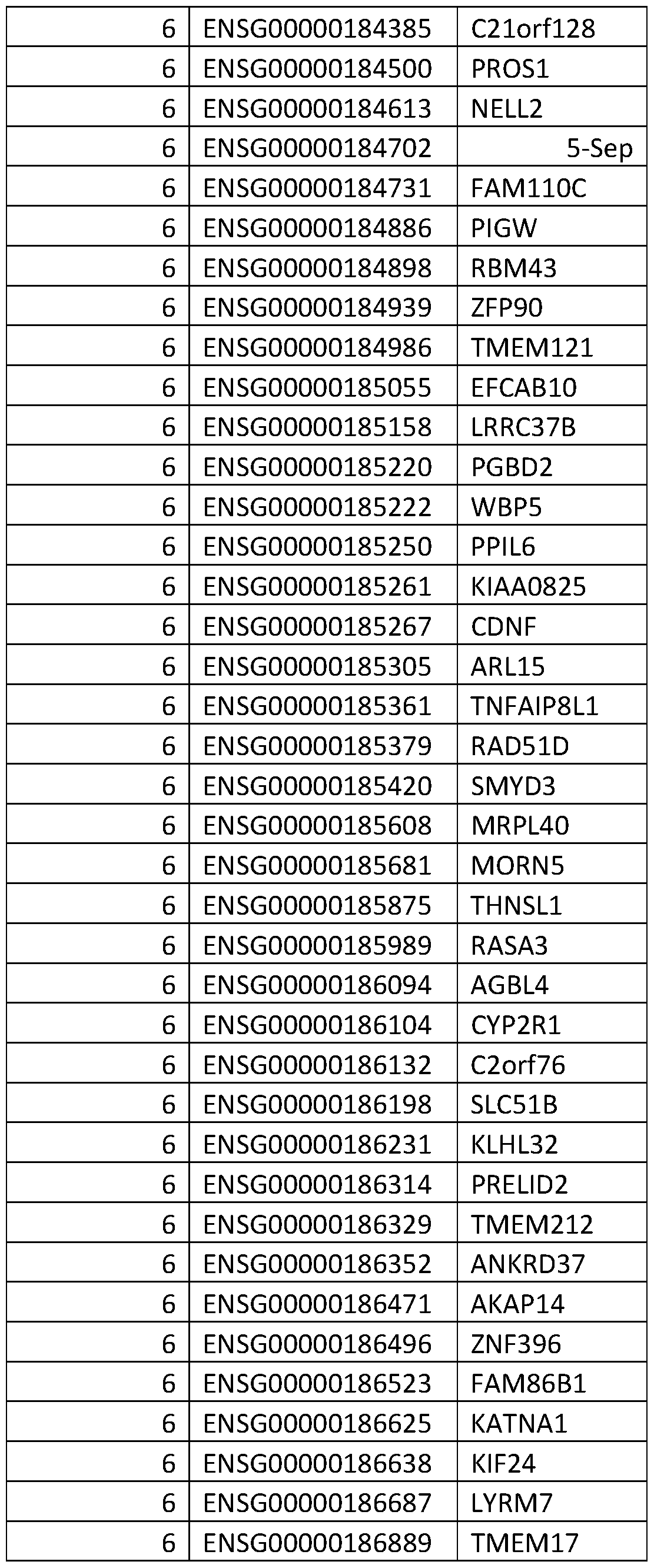 Figure imgf000116_0001
