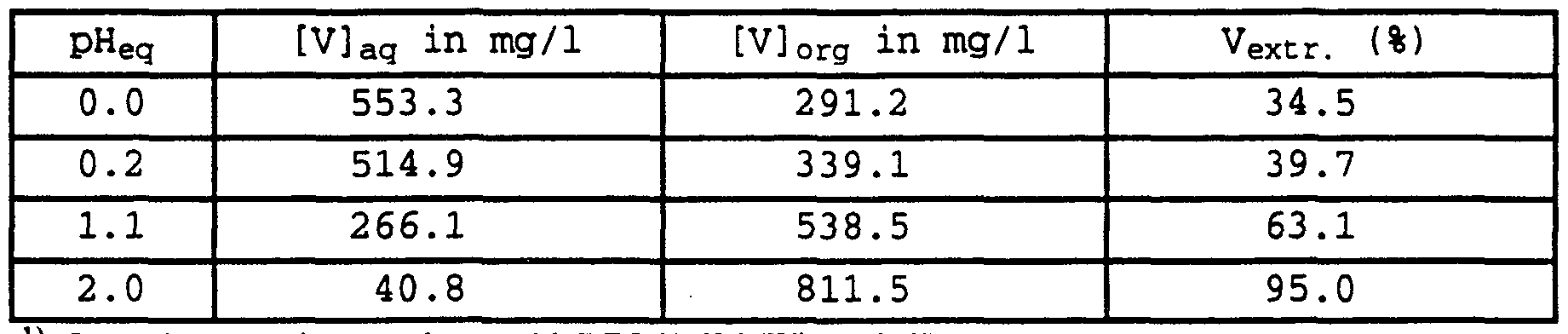 Figure imgf000017_0002