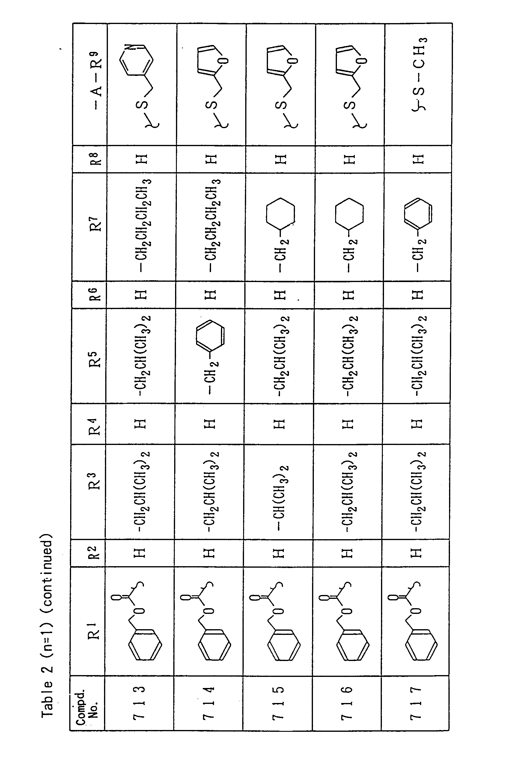 Figure imgb0145