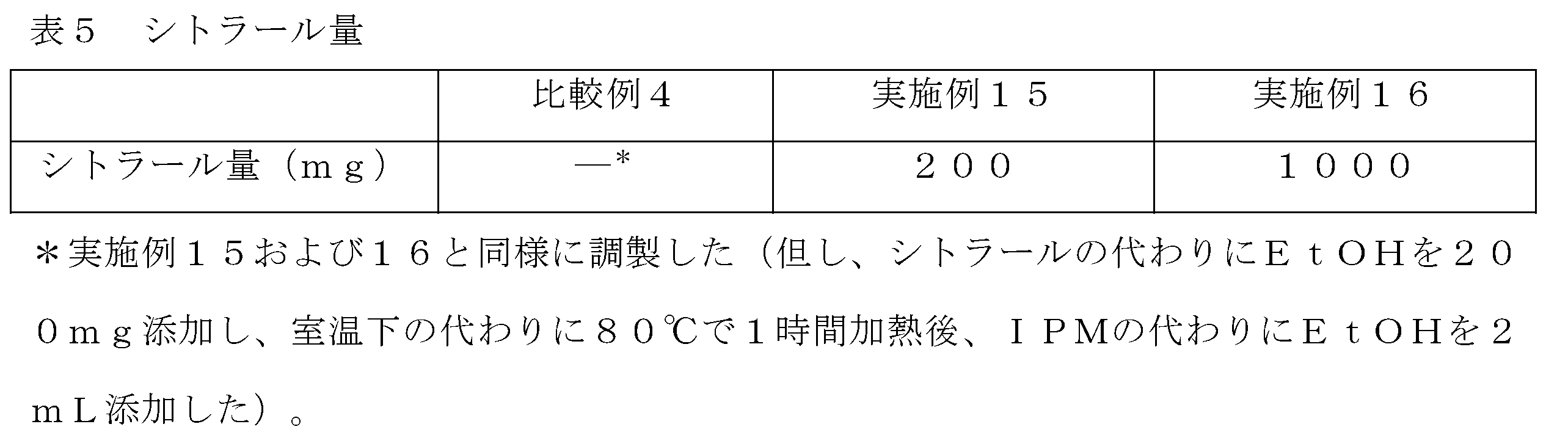 Figure JPOXMLDOC01-appb-T000007