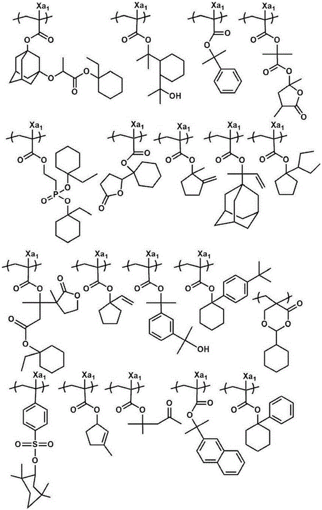 Figure GDA0003101115860000511