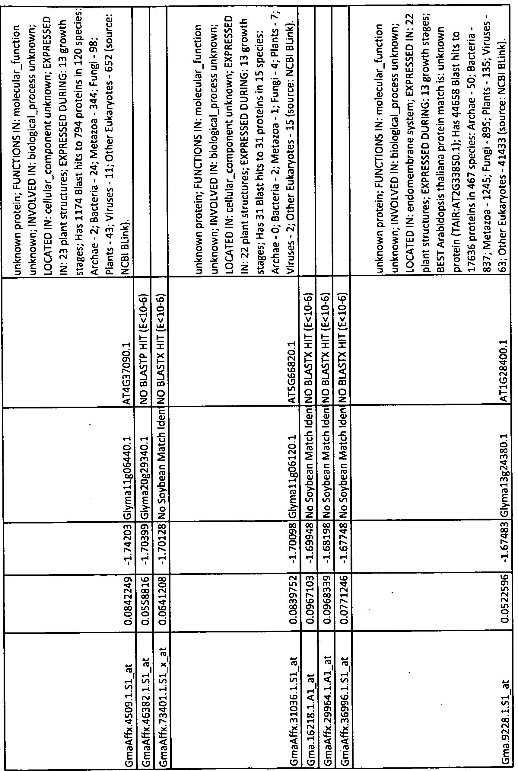 Figure imgf000415_0001