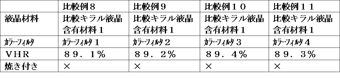 Figure JPOXMLDOC01-appb-T000087