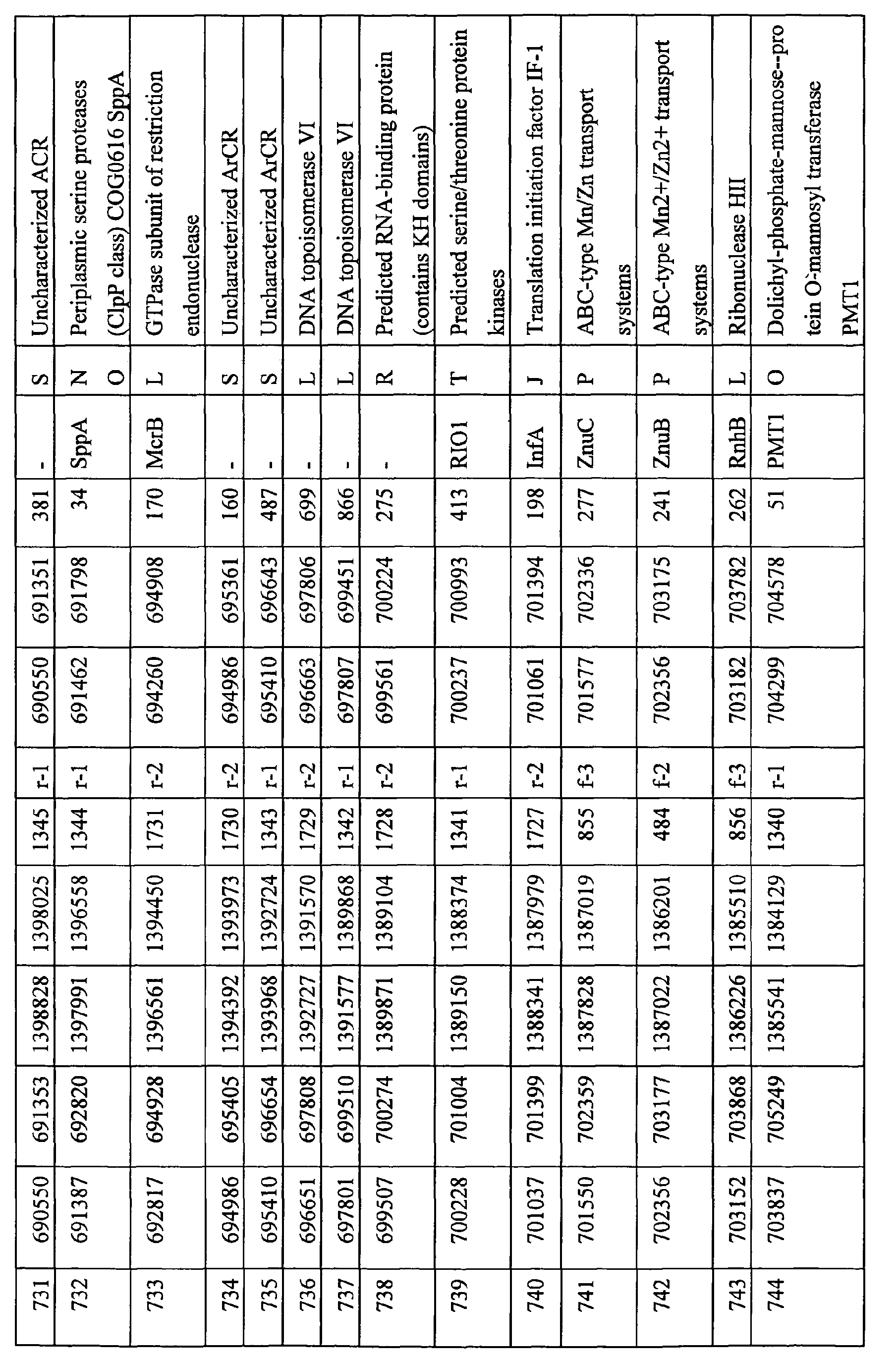 Figure 02360001