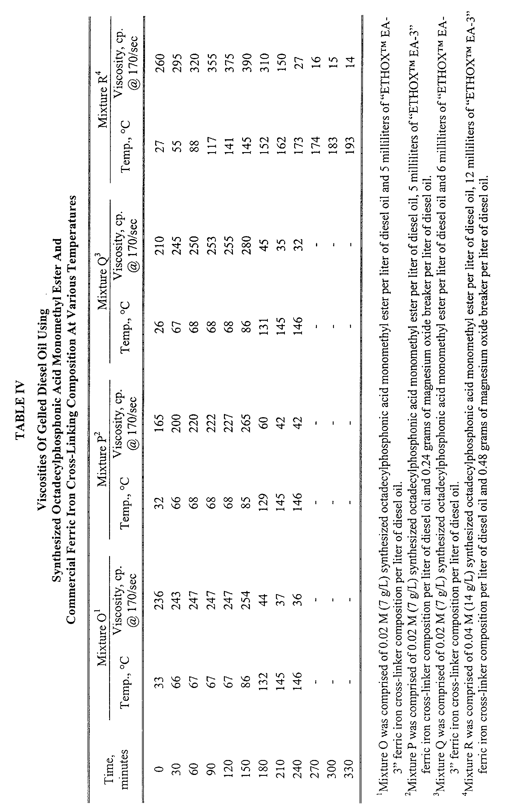 Figure 00220001