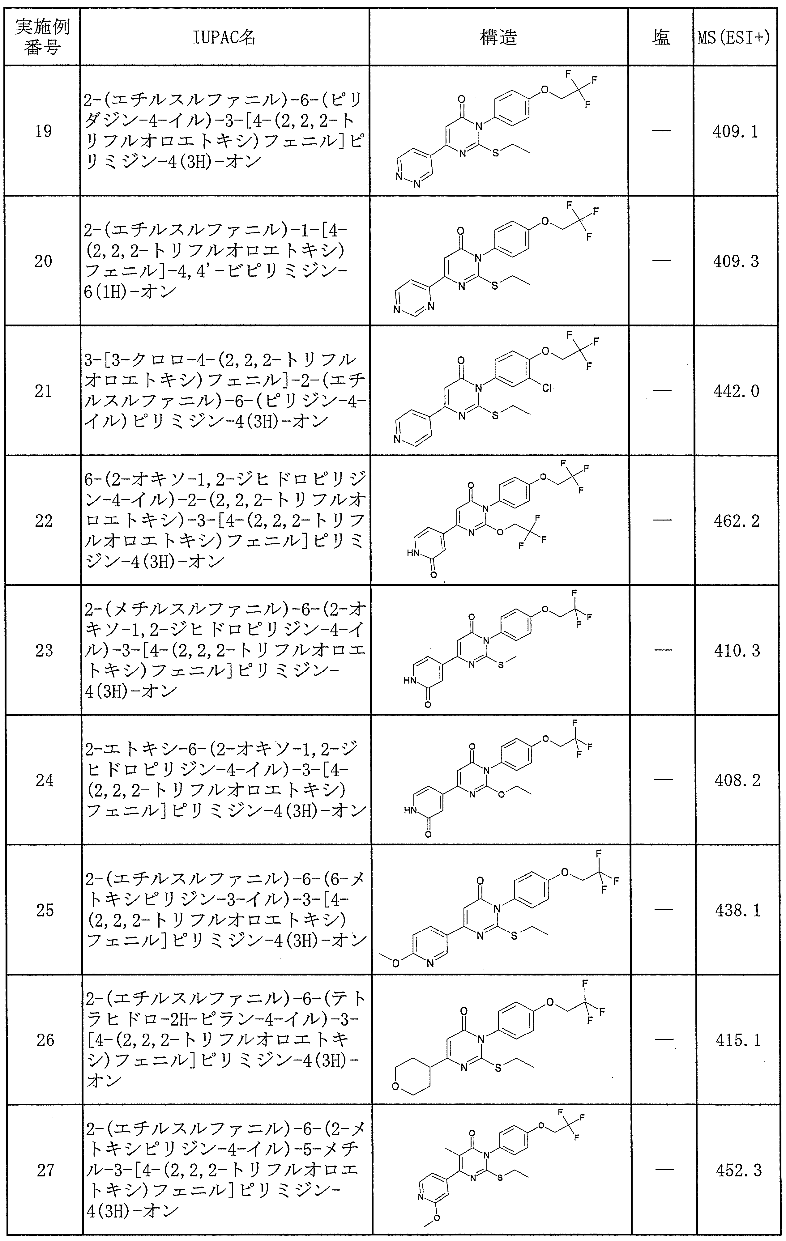 Figure JPOXMLDOC01-appb-T000044