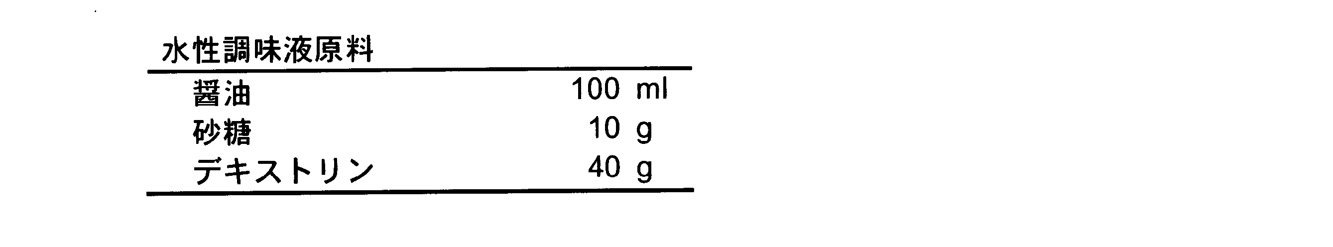 Figure JPOXMLDOC01-appb-T000008