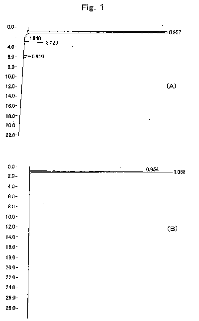 Figure 00000001