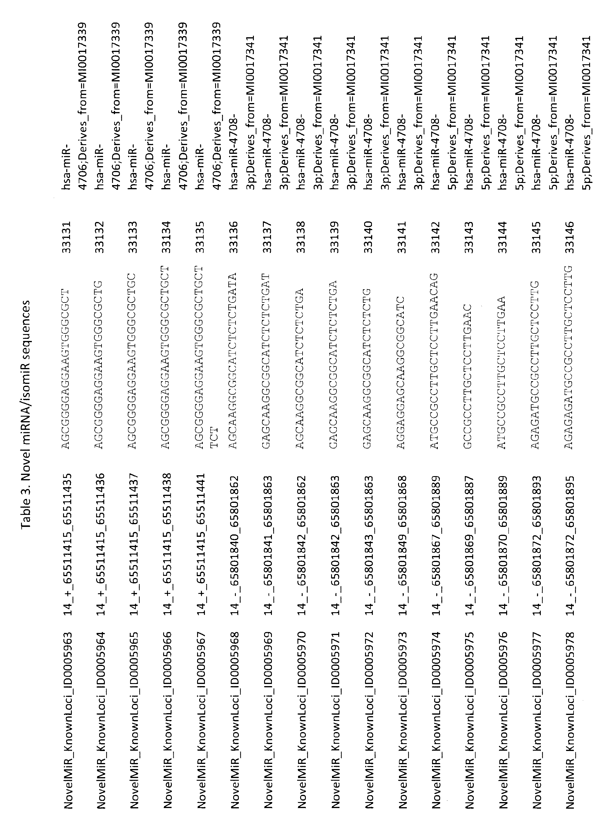 Figure imgf002246_0001