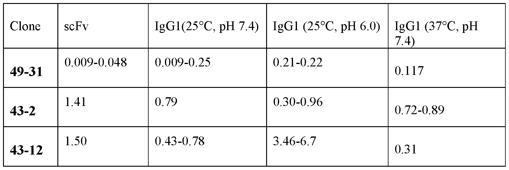Figure imgf000016_0001
