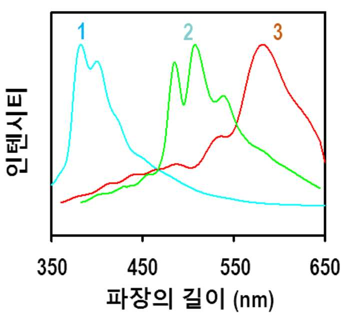 특허 도면 8