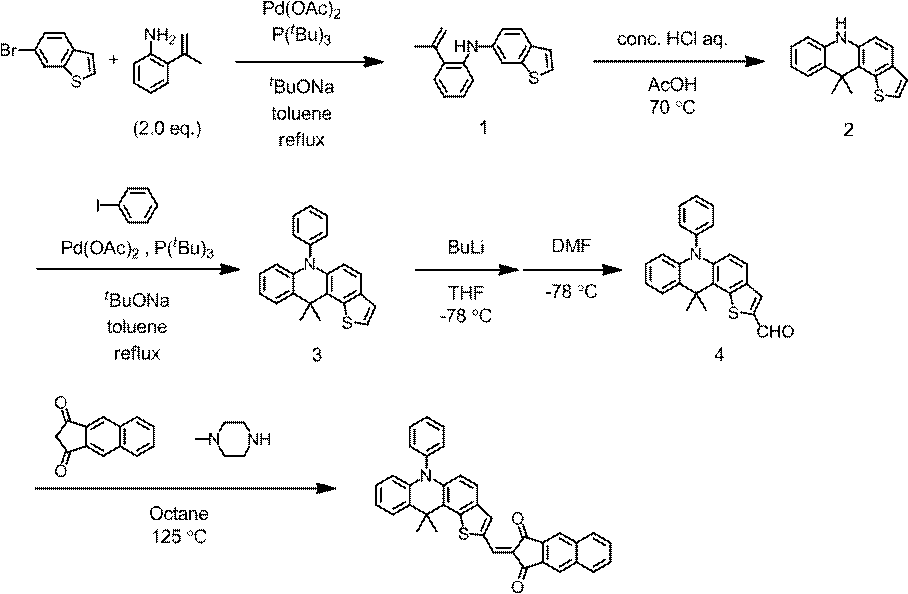 Figure JPOXMLDOC01-appb-C000054